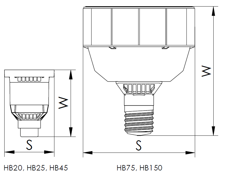 dimensions des lampes industrielles